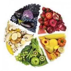 fruits-and-vegetables 4 merides