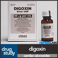Μελέτη-σοκ για τη διγοξίνη: Θανατηφόρες παρενέργειες