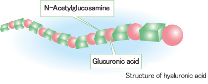 yalouronic disakxaritis 4