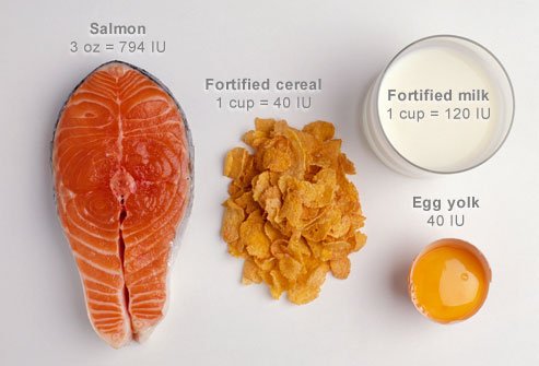 vitamin d iu 4