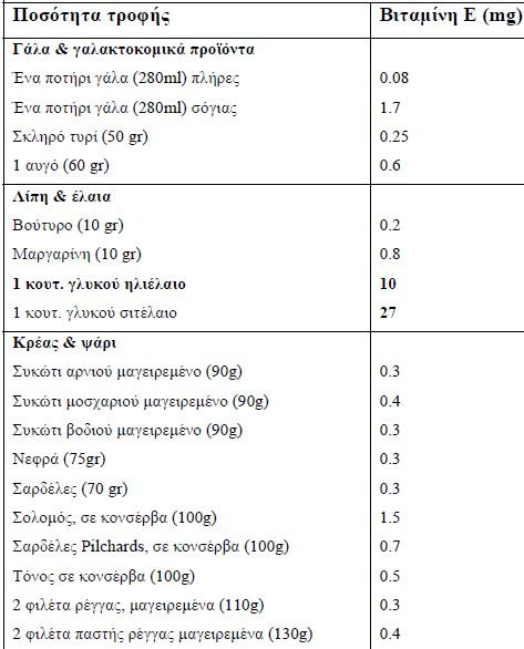 BITAS51